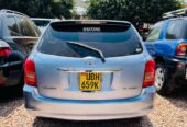 Toyota fielder Model 2007