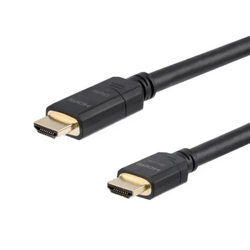 Full Copper HDMI Cables