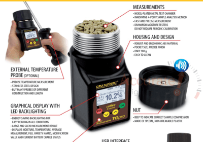 Dramniski-Moisture-scale-with-Cup-3-Png-2-1