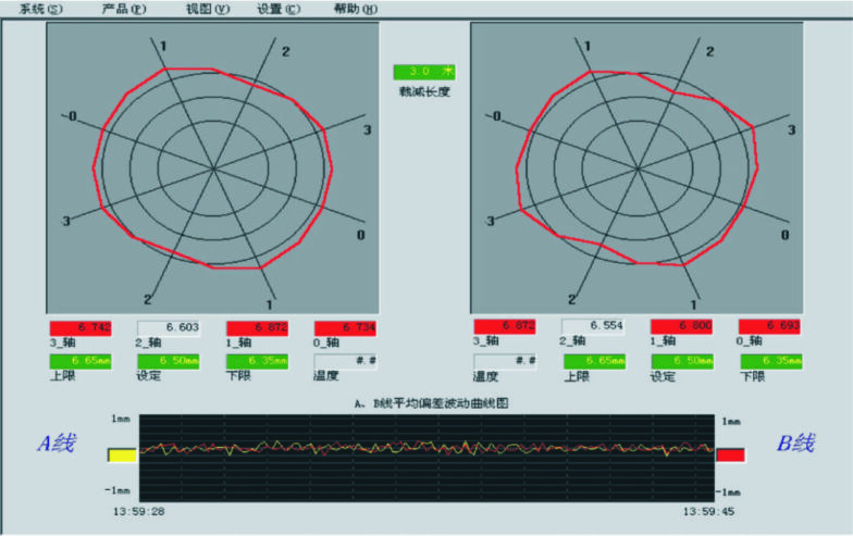 LDC-X200 Laser Wire Rod Diameter Measuring System