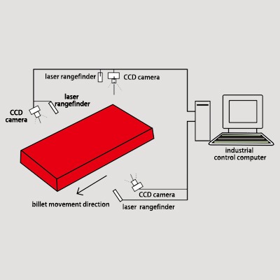 SCL-L102 High-Precision Billet (Cut-by-Weight) Cut-to-Length