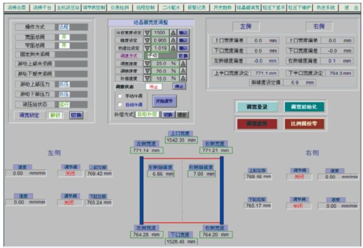 MTM-C100 Mould Online Width Adjustment and Taper Measurement