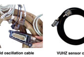 IndustriaI Cable Harness Mold Level Control Cable