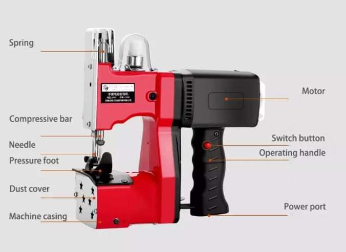versatile stitch type clsong machine